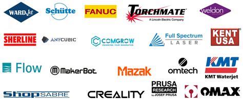 cnc machine manufacturing|cnc machine tool manufacturers list.